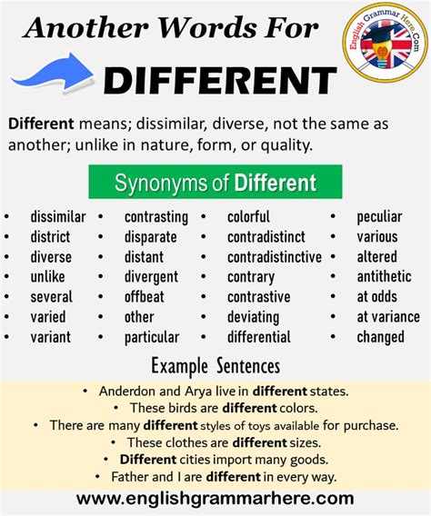 another word for stack|another word for in other words.